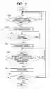 Fig. 06 - Image forming apparatus with sheet transport control timing changed according to length of transported sheet