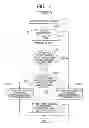 Fig. 08 - Image forming apparatus with sheet transport control timing changed according to length of transported sheet