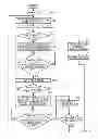 Fig. 01 - Fixing device and image forming apparatus