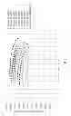 Fig. 07 - Multiple-capacity centrifugal compressor and control method thereof
