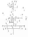 Fig. 07 - Wind turbine comprising a detuner