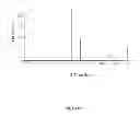 Fig. 02 - PARTICULATE ALUMINIUM MATRIX NANO-COMPOSITES AND A PROCESS FOR PRODUCING THE SAME
