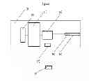 Fig. 06 - Apparatus and methods for disinfecting spaces