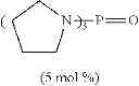 Fig. 09 - Phosphine-oxide catalyzed process of production of hydrogen from silylated derivatives as hydrogen carrier