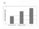 Fig. 02 - Biocontrol of nematodes