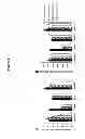 Fig. 05 - Conjugated Factor VIII Molecules