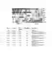 Fig. 02 - Biomarkers for acute ischemic stroke