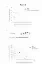 Fig. 08 - MODULATION OF SIRP-ALPHA - CD47 INTERACTION FOR INCREASING HUMAN HEMATOPOIETIC STEM CELL ENGRAFTMENT AND COMPOUNDS THEREFOR