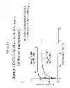 Fig. 22 - MODULATION OF SIRP-ALPHA - CD47 INTERACTION FOR INCREASING HUMAN HEMATOPOIETIC STEM CELL ENGRAFTMENT AND COMPOUNDS THEREFOR