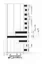 Fig. 10 - TCR Complex Immunotherapeutics