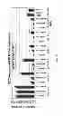 Fig. 23 - TCR Complex Immunotherapeutics