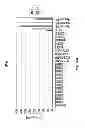 Fig. 27 - TCR Complex Immunotherapeutics