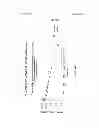 Fig. 68 - TCR Complex Immunotherapeutics
