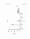 Fig. 75 - TCR Complex Immunotherapeutics