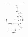 Fig. 76 - TCR Complex Immunotherapeutics