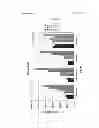 Fig. 80 - TCR Complex Immunotherapeutics