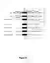 Fig. 03 - PROTEIN DOMAINS AND USES THEREFOR