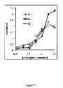 Fig. 40 - PROTEIN DOMAINS AND USES THEREFOR