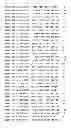 Fig. 75 - PROTEIN DOMAINS AND USES THEREFOR