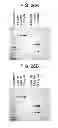 Fig. 35 - Carrier immunoglobulins and uses thereof