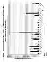 Fig. 02 - Adjuvant compositions and methods of use