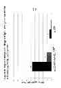 Fig. 09 - Adjuvant compositions and methods of use