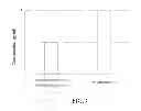 Fig. 04 - Method of alleviating or treating periodontal disease