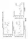 Fig. 49 - Methods of producing influenza vaccine compositions