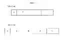 Fig. 02 - Cells expressing modified T cell receptor