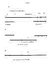 Fig. 06 - Cells expressing modified T cell receptor
