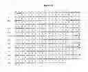 Fig. 07 - Cells expressing modified T cell receptor