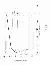 Fig. 02 - METHOD FOR CONTROLLING TOXICITY OF METALLIC PARTICLE AND LOW-TOXICITY COMPOSITE OF METALLIC NANOPARTICLE AND INORGANIC CLAY