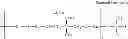 Fig. 07 - Surface-treated powder and a method of producing it, and cosmetics comprising the surface-treated powder