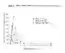 Fig. 02 - Transmucosal administration system for a pharmaceutical drug