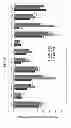 Fig. 04 - Compositions and methods for lowering levels of high-sensitivity C-reactive protein (HS-CRP) in a subject