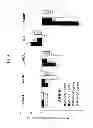Fig. 06 - Compositions and methods for lowering levels of high-sensitivity C-reactive protein (HS-CRP) in a subject