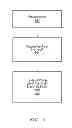 Fig. 04 - Methods and delivery vehicles for providing throat relief