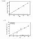 Fig. 03 - DRUG DELIVERY SYSTEMS AND METHODS OF USE