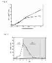 Fig. 05 - DRUG DELIVERY SYSTEMS AND METHODS OF USE