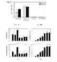 Fig. 08 - DRUG DELIVERY SYSTEMS AND METHODS OF USE