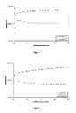 Fig. 02 - TOPICAL ANTIBIOTIC FORMULATIONS