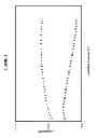 Fig. 04 - TOPICAL ANTIBIOTIC FORMULATIONS
