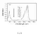 Fig. 17 - BIOCIDAL IRON OXIDE COATING, METHODS OF MAKING, AND METHODS OF USE