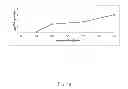 Fig. 23 - BIOCIDAL IRON OXIDE COATING, METHODS OF MAKING, AND METHODS OF USE