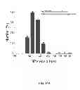 Fig. 34 - BIOCIDAL IRON OXIDE COATING, METHODS OF MAKING, AND METHODS OF USE