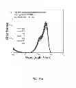Fig. 37 - BIOCIDAL IRON OXIDE COATING, METHODS OF MAKING, AND METHODS OF USE