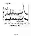 Fig. 44 - BIOCIDAL IRON OXIDE COATING, METHODS OF MAKING, AND METHODS OF USE