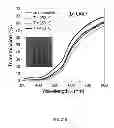 Fig. 46 - BIOCIDAL IRON OXIDE COATING, METHODS OF MAKING, AND METHODS OF USE
