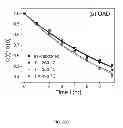 Fig. 48 - BIOCIDAL IRON OXIDE COATING, METHODS OF MAKING, AND METHODS OF USE