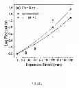 Fig. 49 - BIOCIDAL IRON OXIDE COATING, METHODS OF MAKING, AND METHODS OF USE